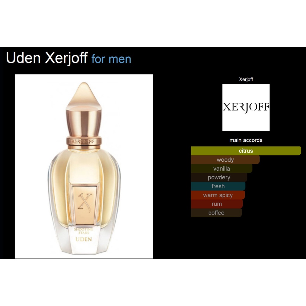 Mẫu thử nước hoa 0.5ML Uden Xerjoff