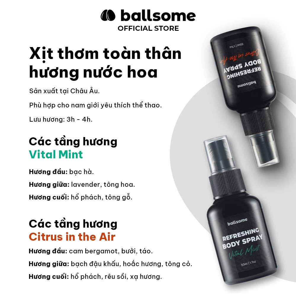 Combo Gel Tắm Than Hoạt Tính Ballsome 250ml & Xịt Thơm Toàn Thân Hương Nước Hoa Ballsome Body Spray 50ml