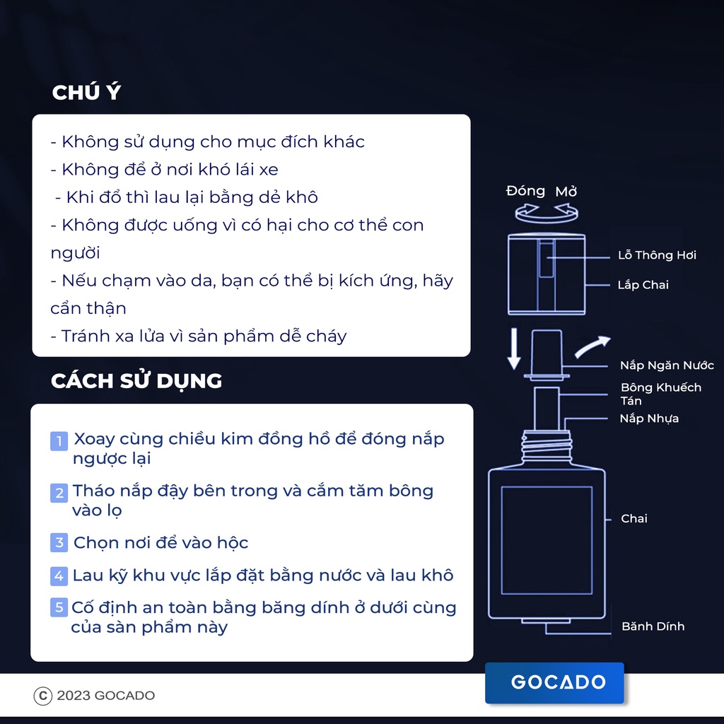 Nước Hoa Ô Tô Cao Cấp GOCADO - AROMATIC