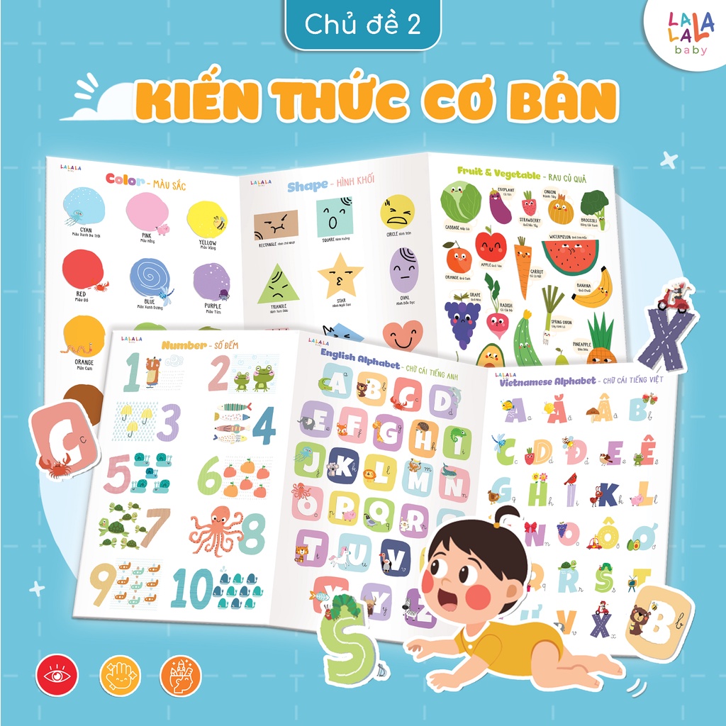 Bảng giáo dục chữ cái cho bé Tiếng Anh Bảng gấp thông thái Lalala baby đồ chơi nhiều chủ đề thú vị