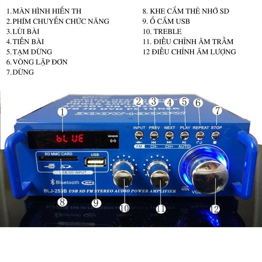 Amply Sunbuck mini BLJ- 253B 12V, amply dùng cho xe hơi, gia đình, amply bluetooth đa chức năng