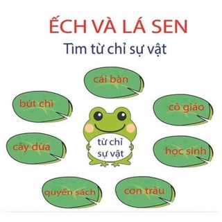 Ếch lá sen ép plastic- Sẵn nam châm gắn bảng từ