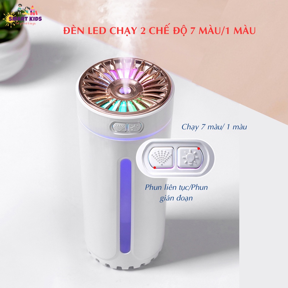 Máy Khuếch Tán Tinh Dầu Ô Tô Đẹp Sang Trọng, Đèn LED 7 Màu 2 Chế Độ + Tặng Kèm Tinh Dầu Thiên Nhiên Smartkids