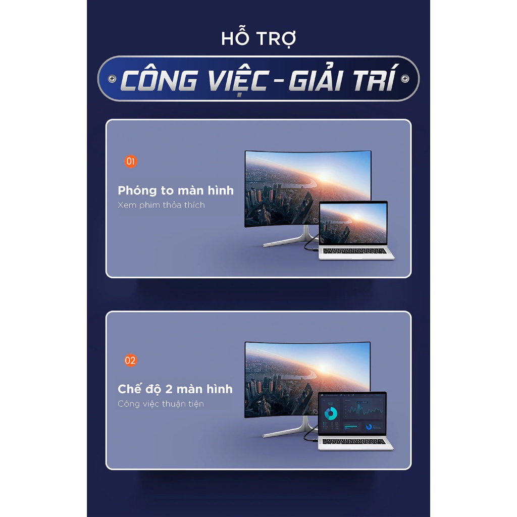 Dây HDMI To DVI Chính Hãng UGreen HD106 Từ Laptop, Card màn hình, Android Set-top Box... ra màn hình Tivi