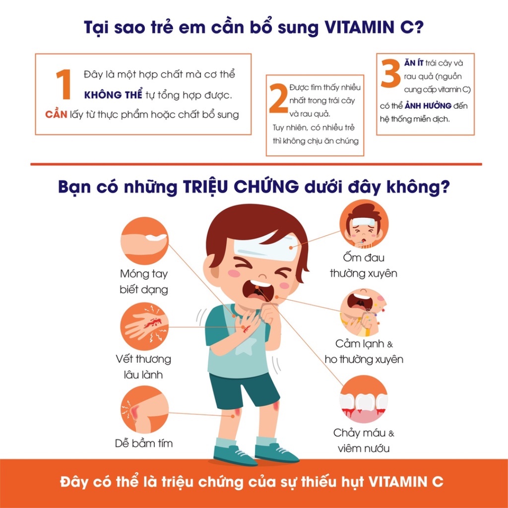 [Quà Tặng] Vitamin C Cho Bé Miwacare Vit C Nhập Khẩu Malaysia Hộp 10 Gói Vị Cam - Miwako Official Store