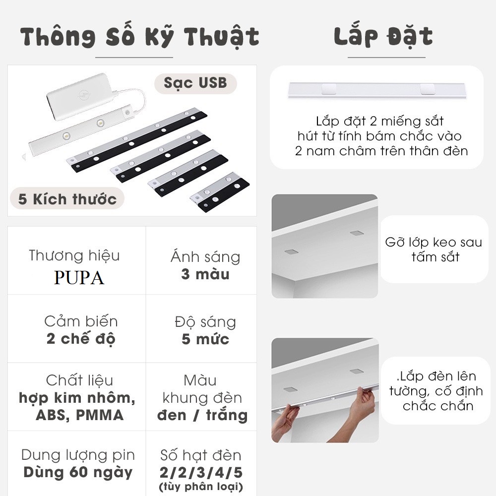 Đèn LED trang trí cảm biến chuyển động cảm ứng nhiều màu thông minh siêu sáng tủ đồ quần áo nhà bếp cầu thang dán tường | BigBuy360 - bigbuy360.vn