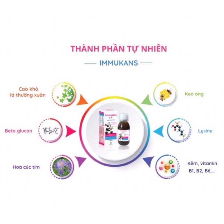 Immukans Kids Siro Ăn Ngon & Tăng Sức Đề Kháng Cho Bé