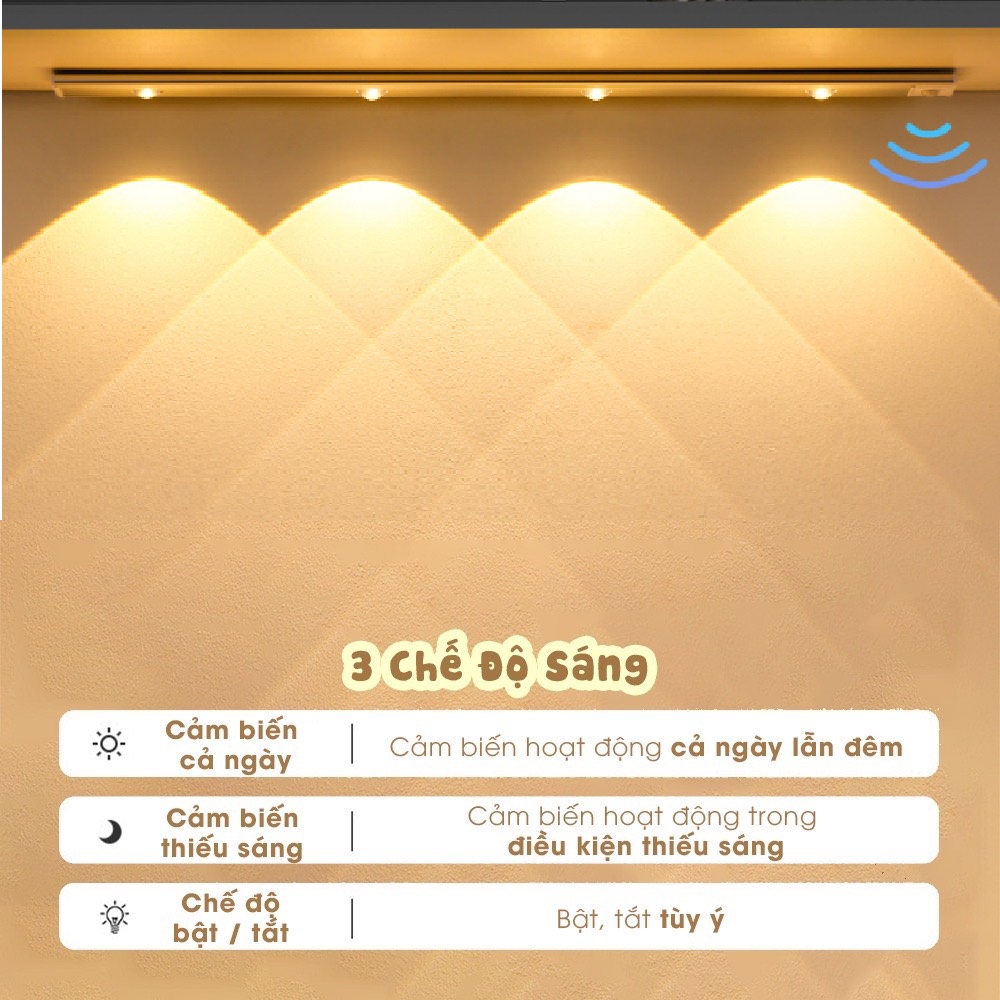 Đèn LED trang trí cảm biến chuyển động cảm ứng nhiều màu thông minh siêu sáng tủ đồ quần áo nhà bếp cầu thang dán tường | BigBuy360 - bigbuy360.vn