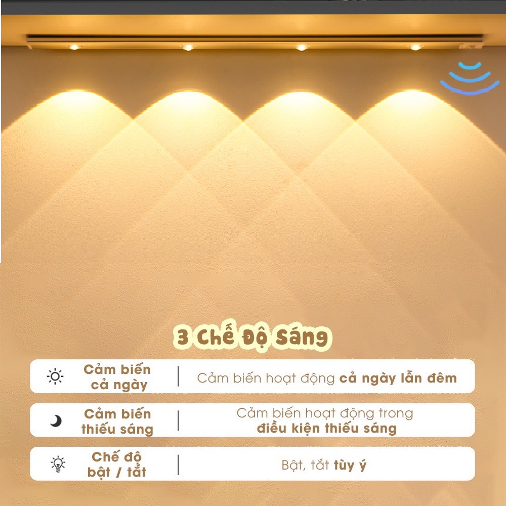 Đèn LED trang trí cảm biến chuyển động cảm ứng nhiều màu thông minh siêu sáng tủ đồ quần áo nhà bếp cầu thang dán tường | BigBuy360 - bigbuy360.vn