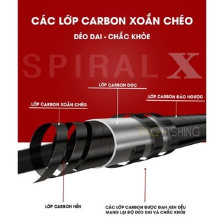 Cần Tay Guide Kỳ Lân Lửa Săn Hàng