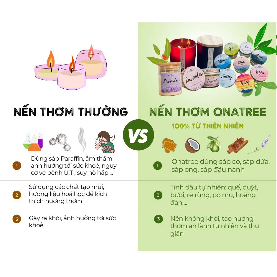 Nến thơm phòng tinh dầu Organic hương Lavender, hương Rừng thư giãn khử mùi hiệu quả _ ONATREE [Đặc biệt]