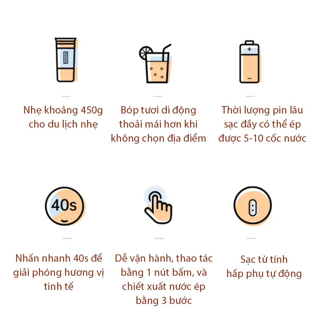 Máy xay trái cây gia đình Panasonic cốc nước trái cây mini không dây cầm tay bằng điện HPC203