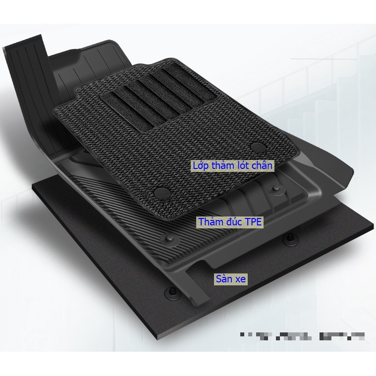 Thảm Lót Sàn 2 Lớp Xe Vinfast Lux sa Thương hiệu 3W TPE Đúc Khuôn Cao Cấp