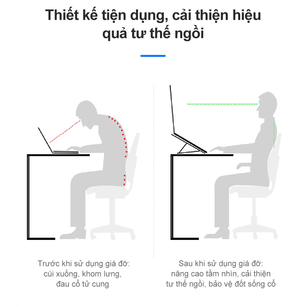 Swokii N3 Giá đỡ laptop, Hợp kim nhôm giá đỡ laptop, với 6 mức điều chỉnh độ cao, Dành cho Laptop 9-15.6”