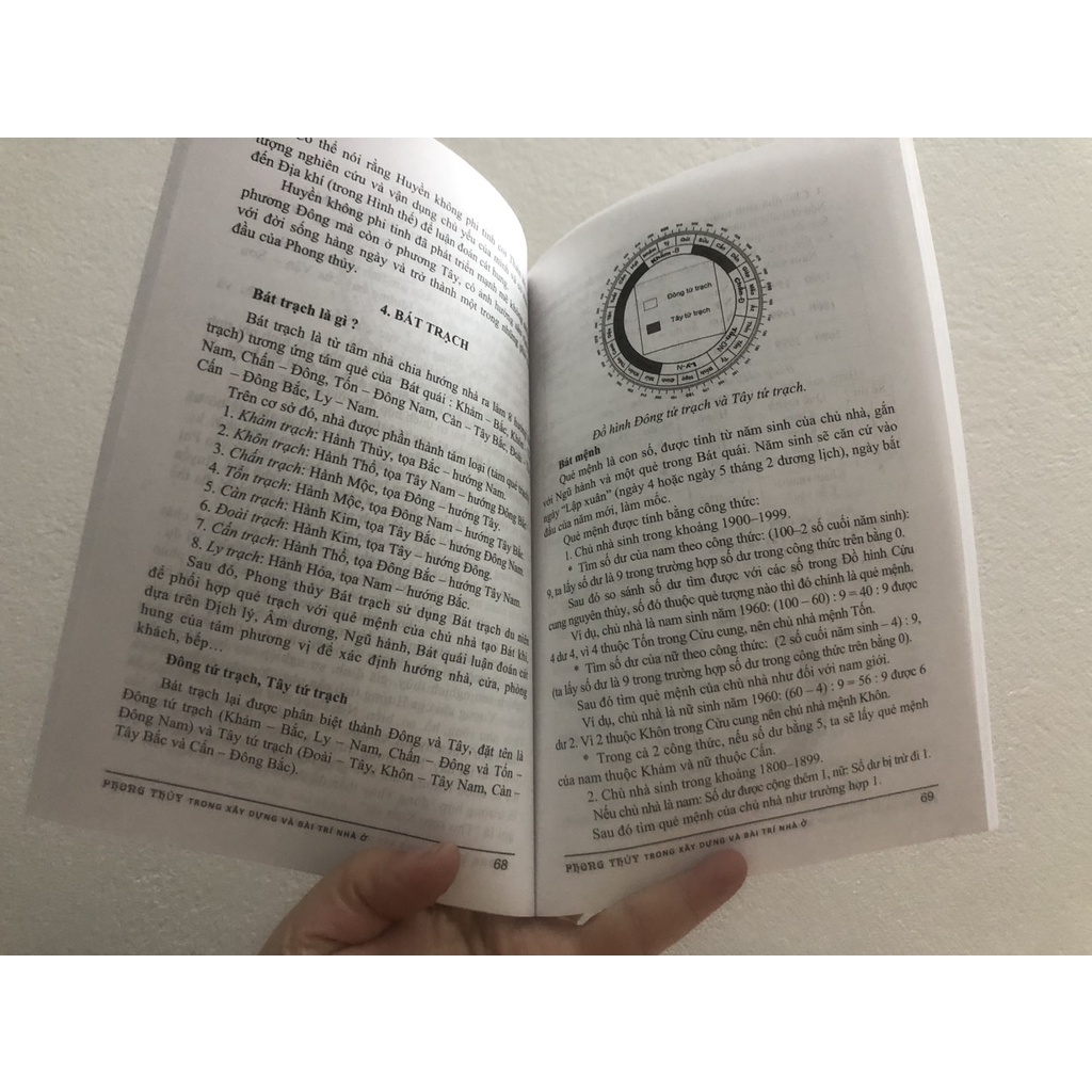 Sách - Phong Thủy Trong Xây Dựng Và Bài Trí Nhà Ở