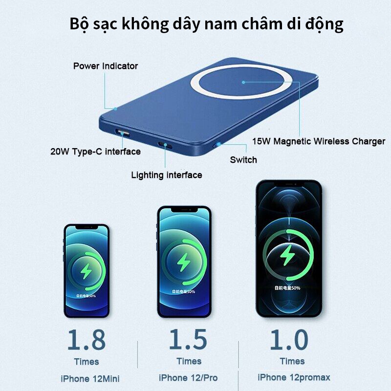 Sạc Dự Phòng Không Dây Từ Tính 10000MAh magsafe Cho 12 13 Pin Phụ Trợ Ngoài Mini 5000mah 20w chính hãng power bank