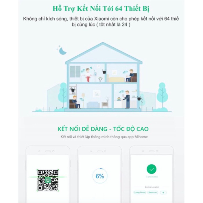Kích sóng wifi Xiaomi Pro Mi Wifi Repeater Pro R03 phiên bản mới 300Mbps , thiết bị mở rộng sóng wifi Xiaomi