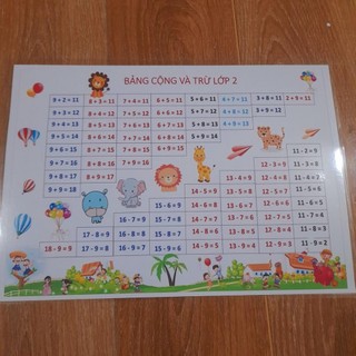 Bảng Cộng Trừ Lớp 2 Khổ Lớn 80x120cm | Bạt Lụa In Màu, Đồ Dùng Dạy Học Toán Tiểu Học