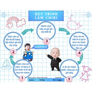 Chibi bé 80cm trang trí sinh nhật, thôi nôi