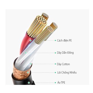 Cáp Nối Dài MIC XLR 3pin Ugreen ( 1m 20499 , 2m 20500 )