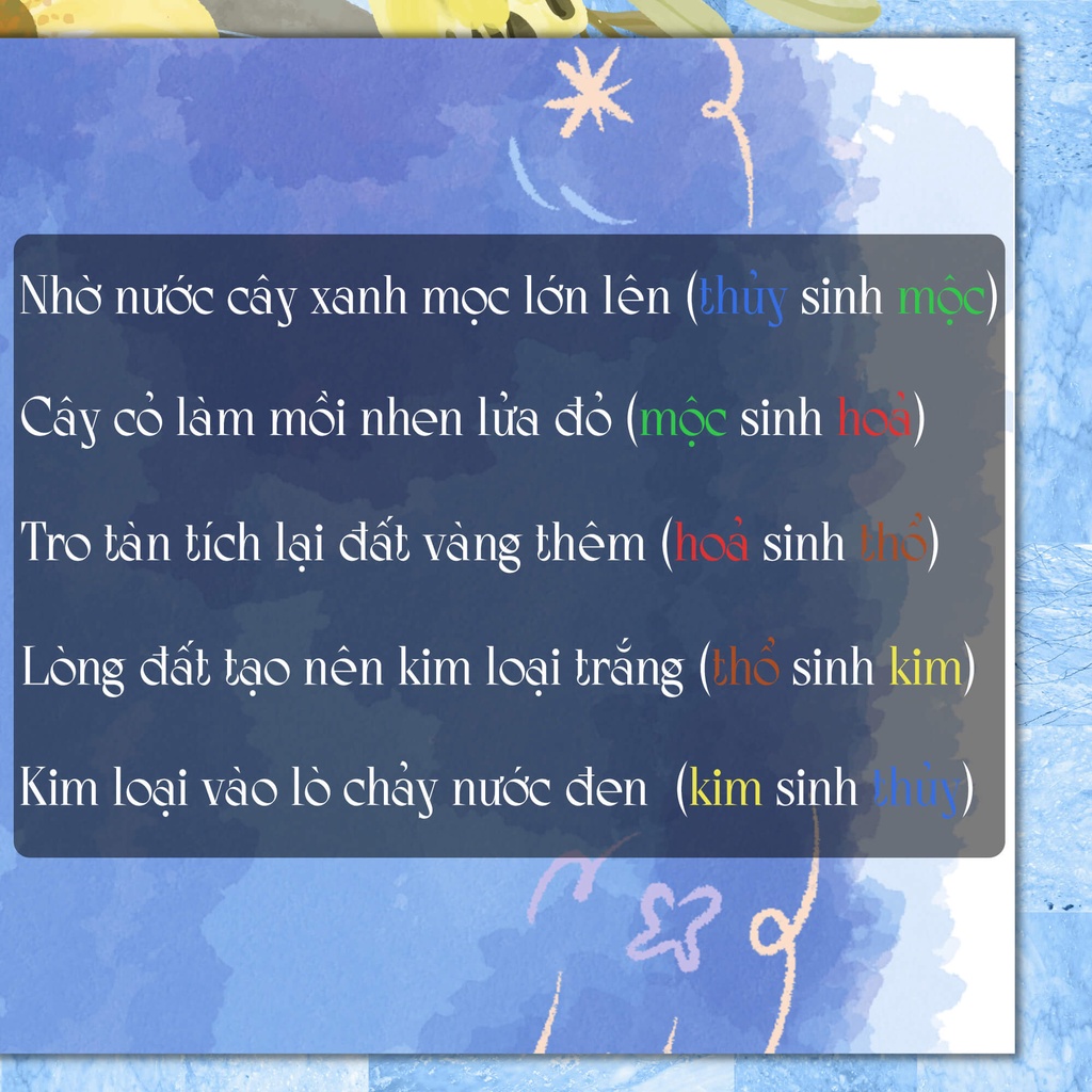 Vòng Tay Trầm Hương Ngũ Bảo Trợ Mệnh - Chuỗi Tràng Hạt 108 Mix Đá (Không Chặn Bạc) Theo Mệnh - MTH JEWELRY