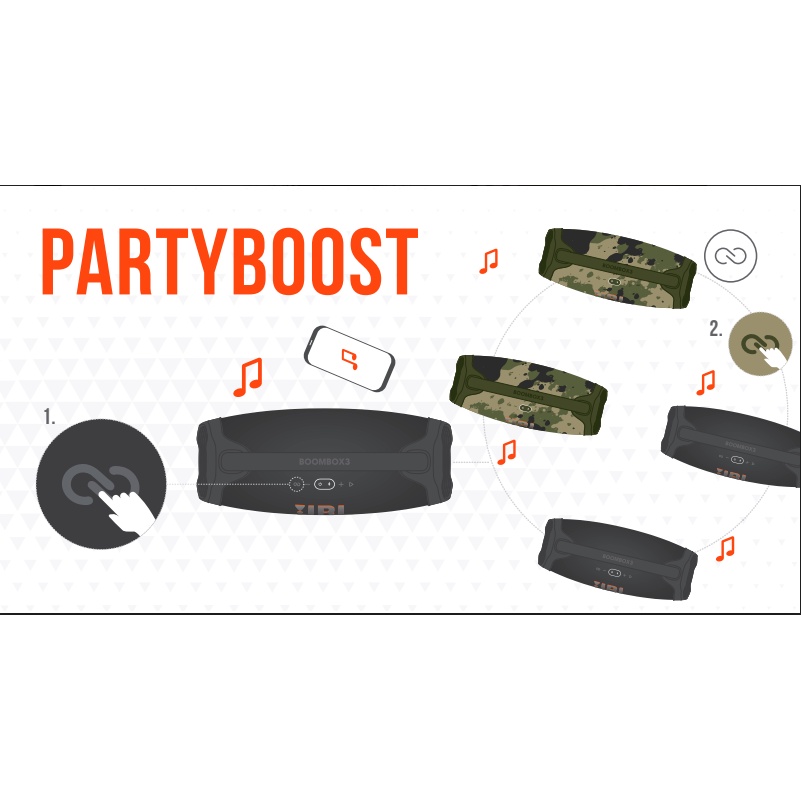 Loa JBL Boombox 3  HÀNG CHÍNH HÃNG BẢO HÀNH 12 THÁNG