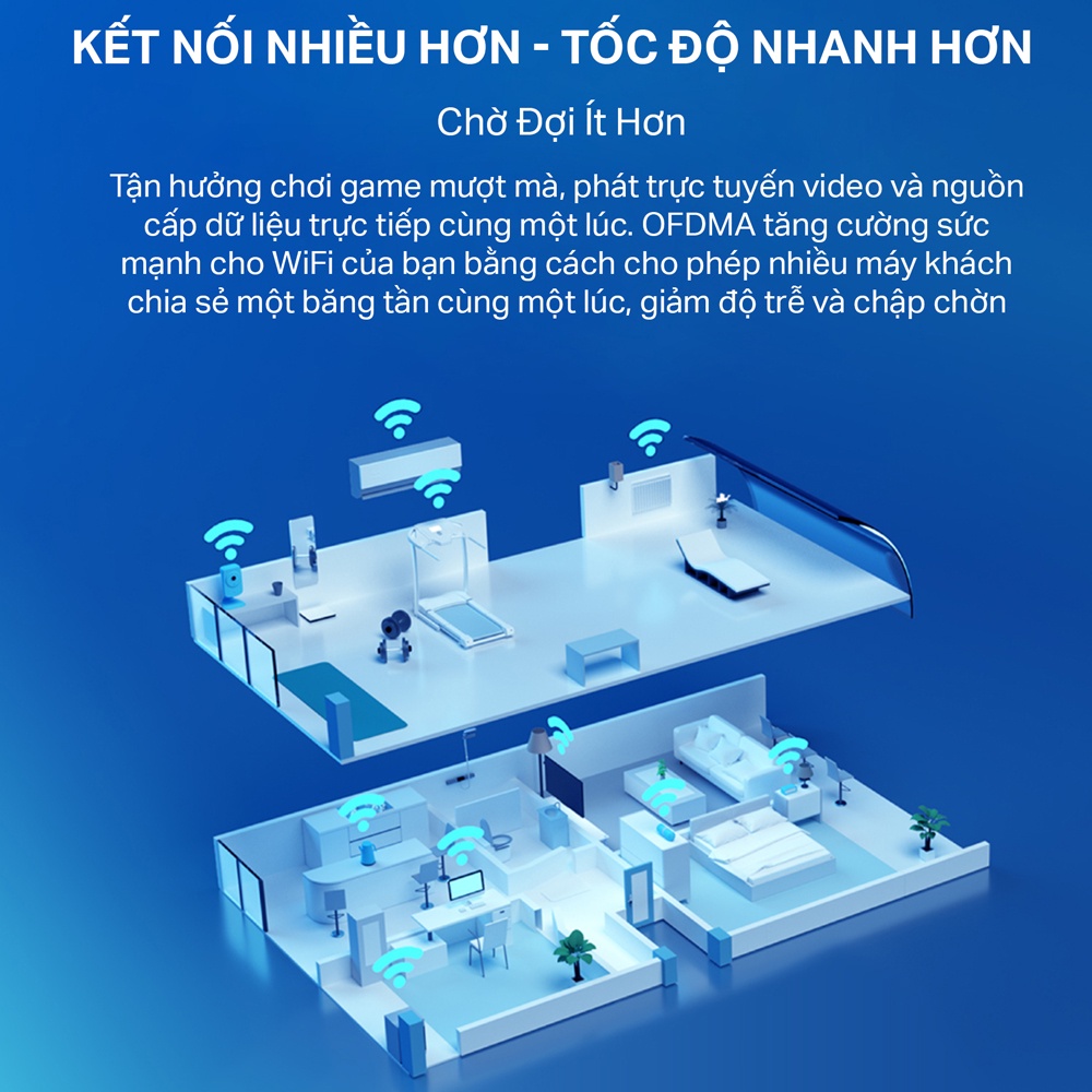 [Hỏa Tốc] Bộ Phát Wifi TP-Link Archer AX53 Chuẩn Wifi 6 AX3000