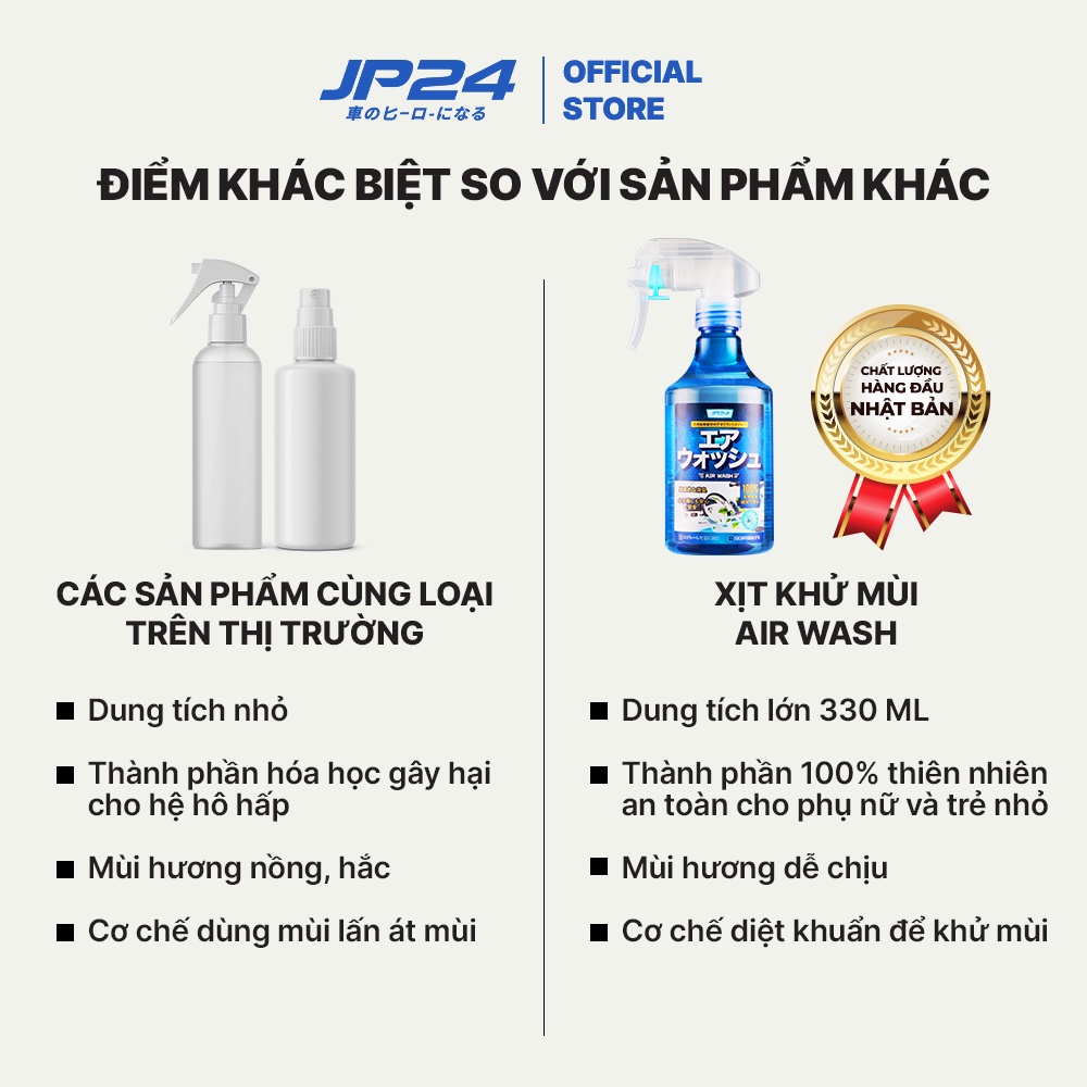Chai xịt khử mùi và vệ sinh nội thất xe ô tô JP24 Air Wash 300ml