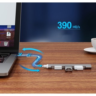 Bộ chia cổng Hub USB và Hub Type C [3.0]