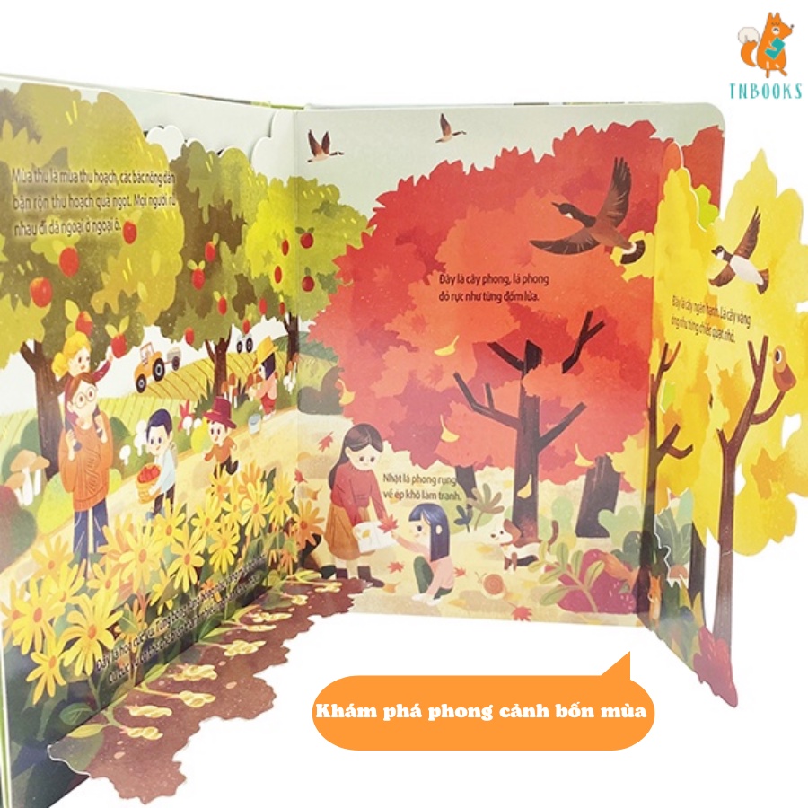 Sách Tương Tác - Khám Phá Thế Giới Nhỏ - Sách Lật Mở 3D Cho Bé (0-12 Tuổi) | BigBuy360 - bigbuy360.vn