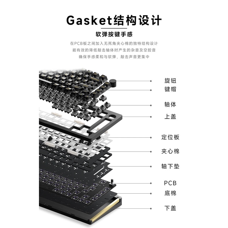 KIT bàn phím Monsgeek M1 - Nhôm CNC