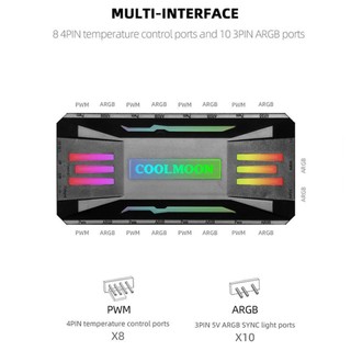Bộ HUB COOLMOON SYNC MAIN VÀ FAN ARGB