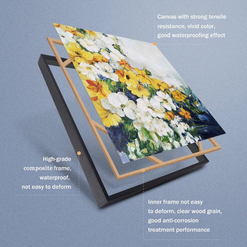 Tranh treo tường, Vintage Spring Landscape Painting Wall Art Spring Landscape Oil Painting Antique Wildflower.