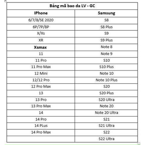 Bao da i phone b 6/6s/7/8SE 2020, 6plus/6s plus/7plus/8plus, X/Xs, Xs max, Xr, 11,....13 Pro max