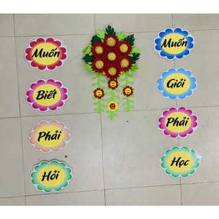 Khẩu hiệu "Muốn biết phải hỏi - Muốn giỏi phải học" trang trí lớp học
