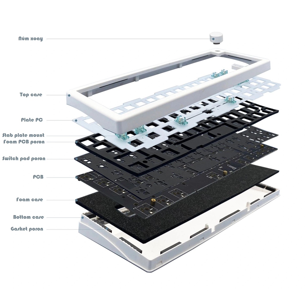 KIT bàn phím GMK67 - 3 Modes - Hotswap - RGB | BigBuy360 - bigbuy360.vn