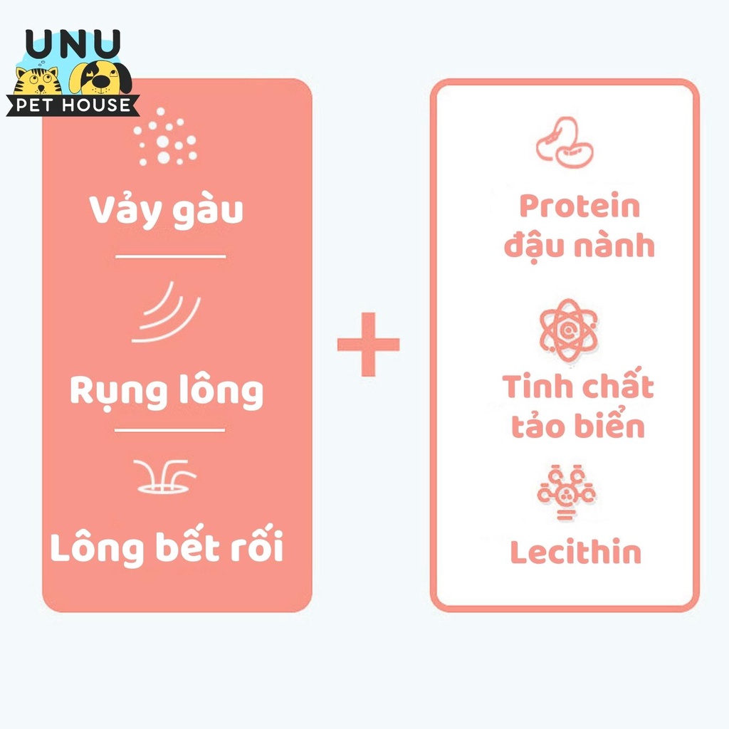 Vitamin cho chó mèo, tổng hợp các loại canxi, viên men tiêu hóa, dưỡng lông, khoáng chất cho chó mèo, lọ 180 viên – UNU