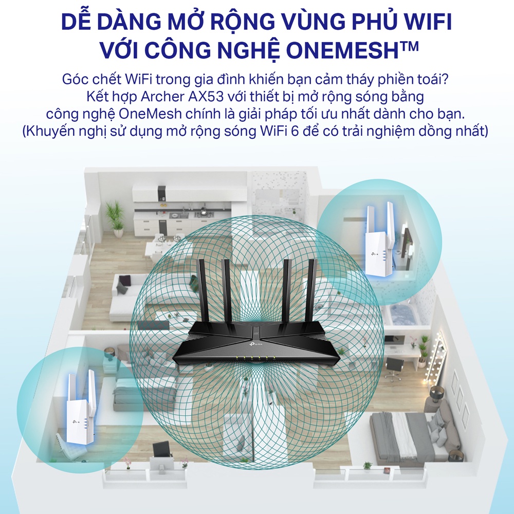[Hỏa Tốc] Bộ Phát Wifi TP-Link Archer AX53 Chuẩn Wifi 6 AX3000