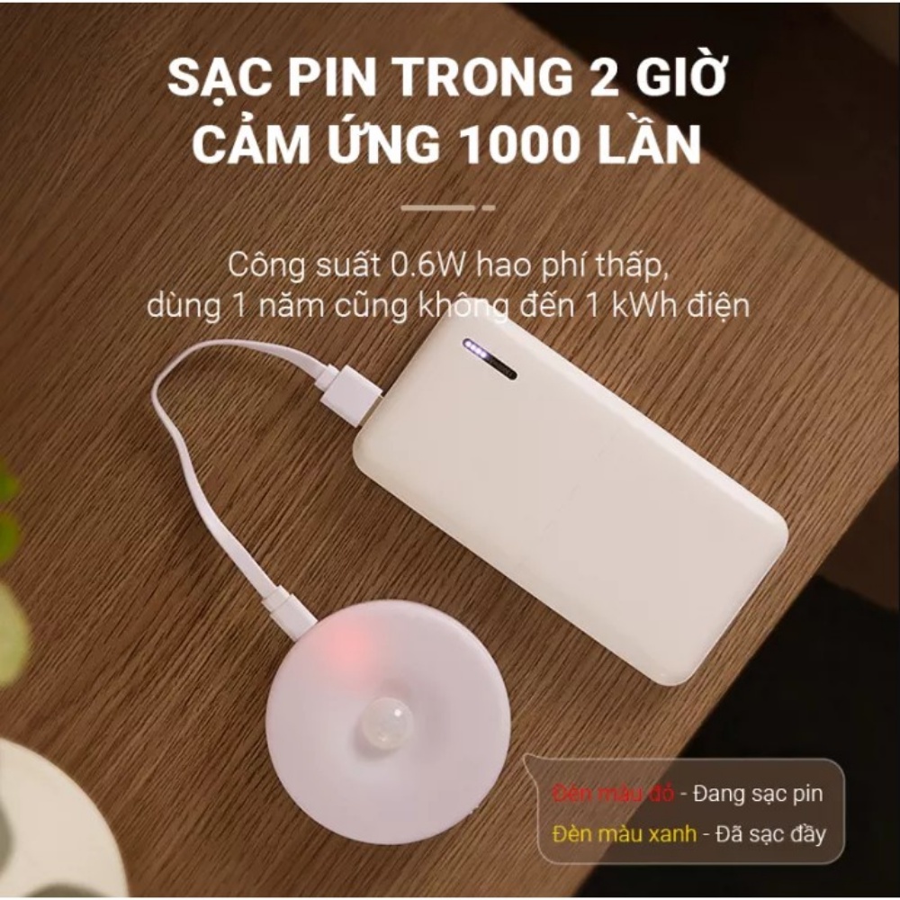 Đèn cảm biến thông minh JIASHI, đèn led tròn cảm ứng chuyển động dán tường sạc USB tiết kiệm điện DCU01