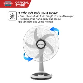 Quạt sạc SUNHOUSE SHD7223