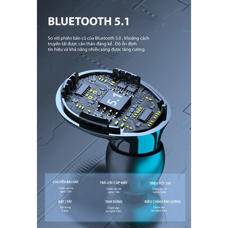 Tai Nghe Bluetooth #M10 TWS