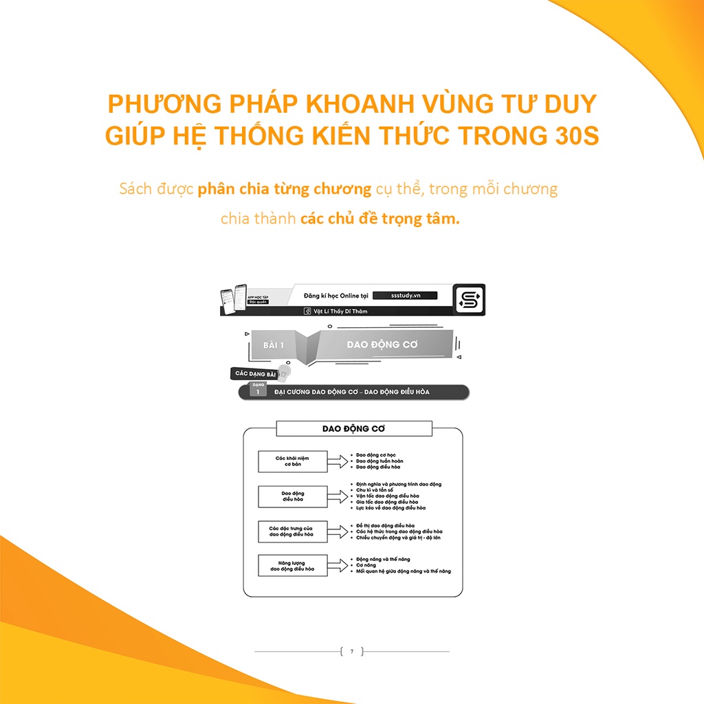 Sách Tổng ôn Vật lý - 1200 Câu Lý Thuyết Vật Lý 12 - Ôn Thi THPT Quốc Gia Bản Mới Nhất