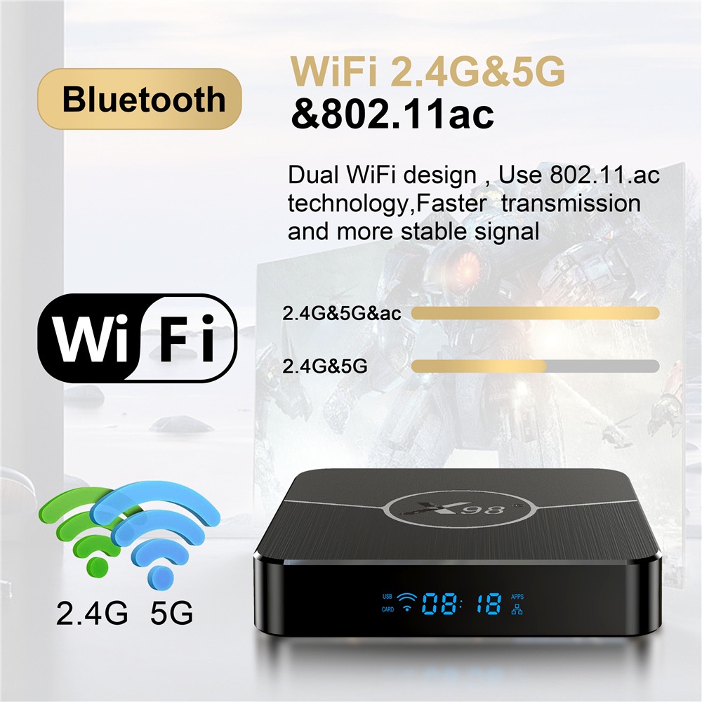 Android TV Box X98 Plus - Amlogic S905W2, Android TV 11