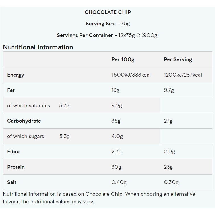 Thanh bánh protein bar năng lượng hộp 12 cái  PROTEIN BROWNIE hàm lương protein cao từ thương hiệu MYPROTEIN