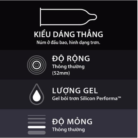 Bao Cao Su Durex Performa Kéo Dài Thời Gian, Size 52mm Hộp 12 Bao Cao Cấp Iampharma