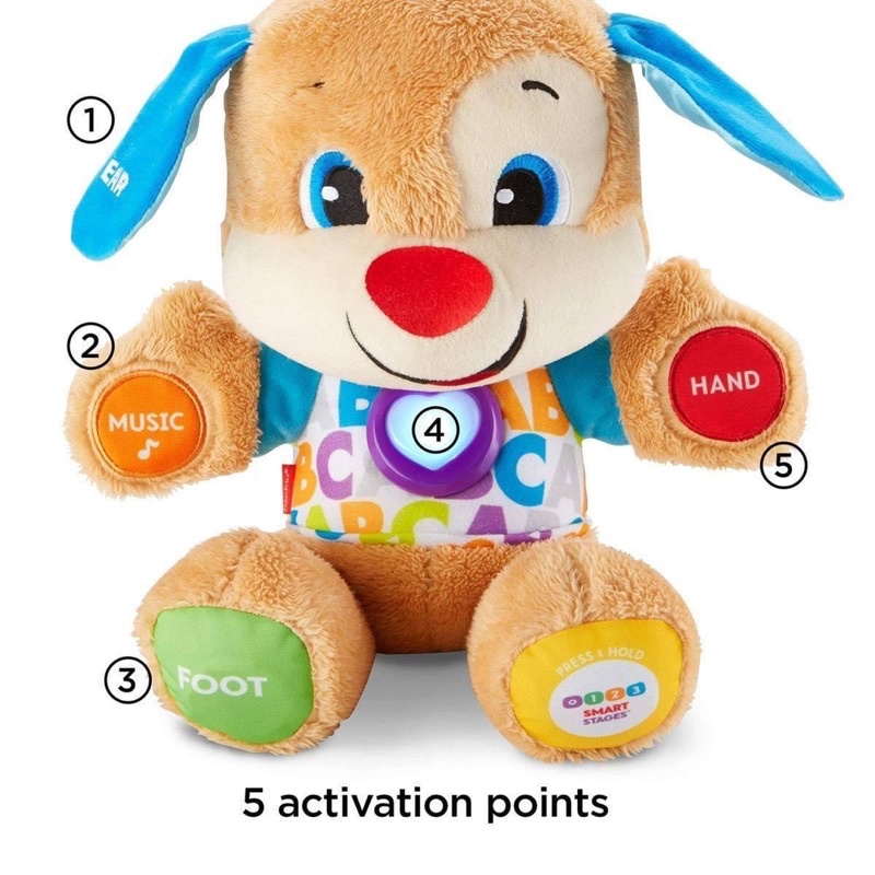 Gấu Bông Thông Minh Fisher Price Laugh & Learn Smart Stages Puppy Mỹ