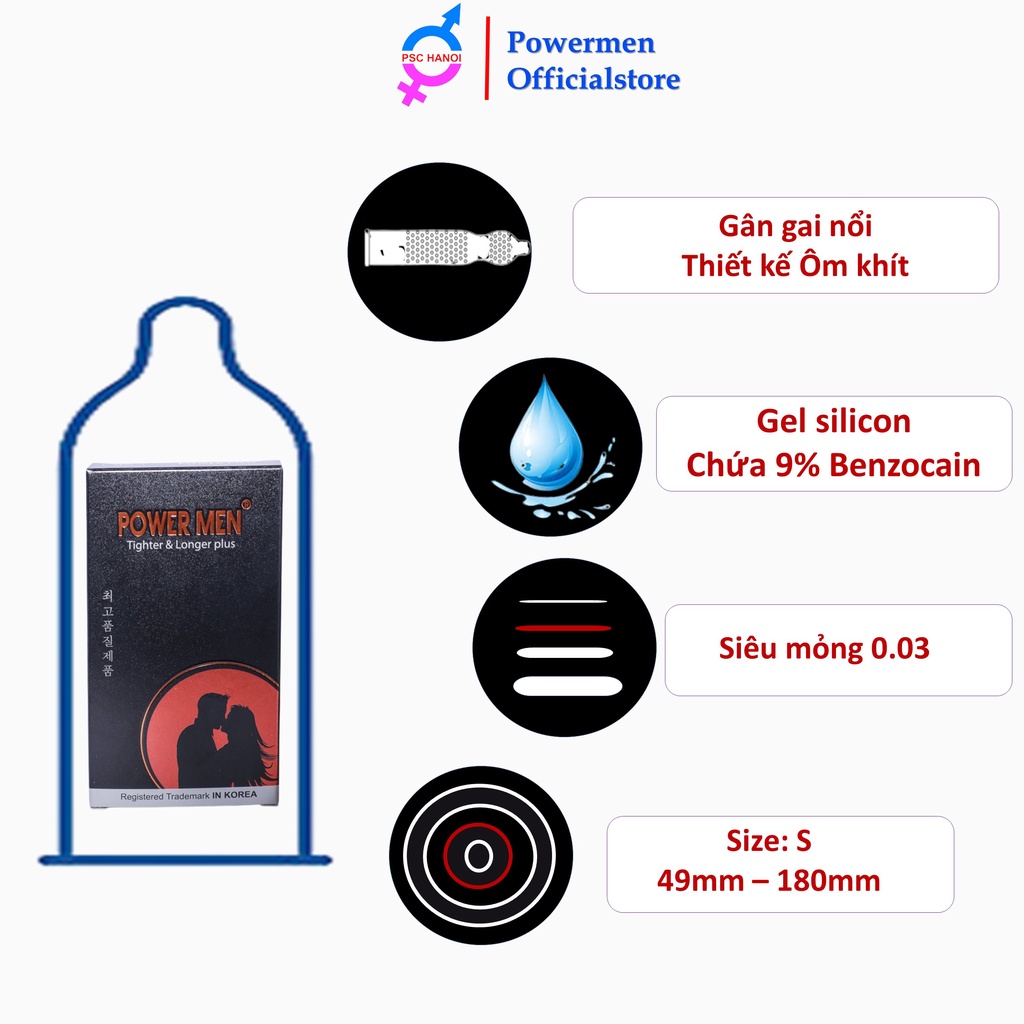 Bao cao su Powermen TIGHTER & LONGER plus Gân gai ôm khít chứa 9% Benzocain kéo dài thời gian size nhỏ 49mm