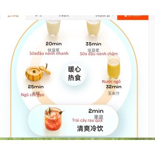 Máy làm sữa hạt uringo 600ml