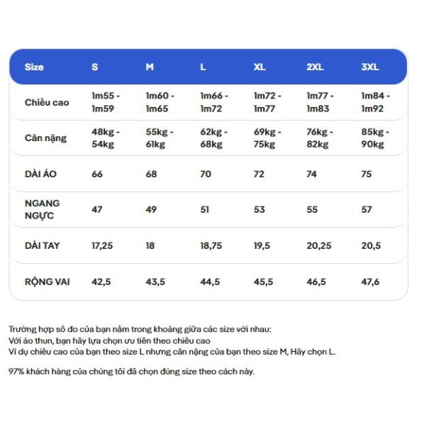 Coolmate Áo dài tay cotton compact thu đông chống nhăn V2 chất lượng cao