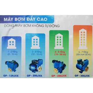 máy bom panasonic 129 jxk